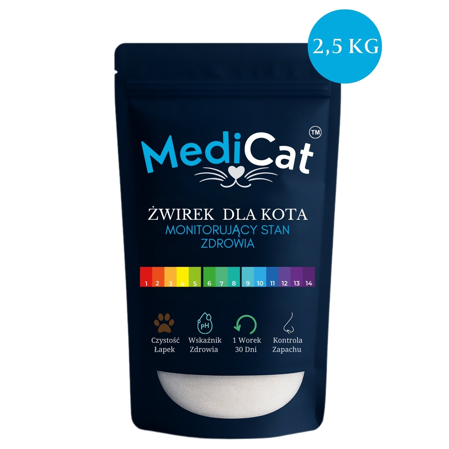 Żwirek MediCat